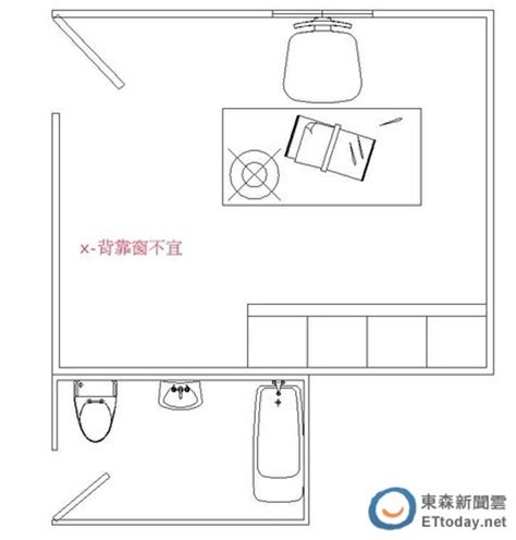 書桌 面窗|書桌方位如何擺設？ 專家：應避免7大禁忌 